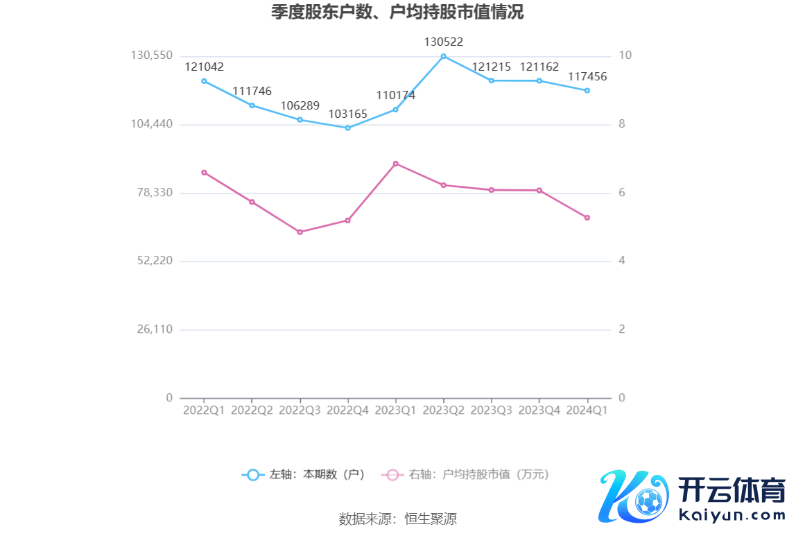 （著作开始：中国证券报·中证网）