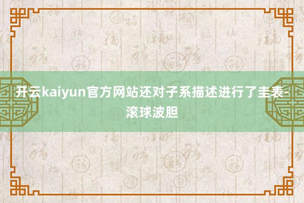 开云kaiyun官方网站还对子系描述进行了圭表-滚球波胆